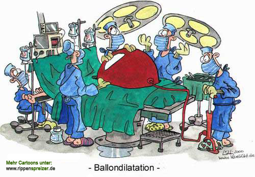 Ballondilatation