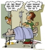 Blickdiagnose Blickdiagnose