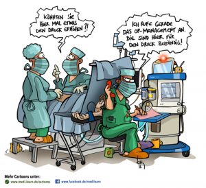 Druck