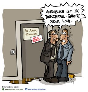 Durchfallquote