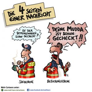4-Seiten-Nachricht