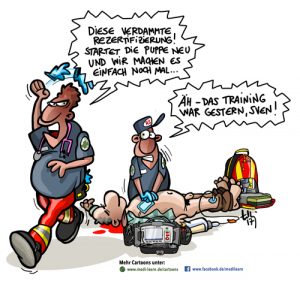 Rezertifizierung