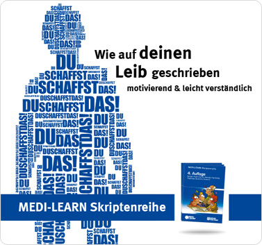 Wie auf deinen Leib geschrieben