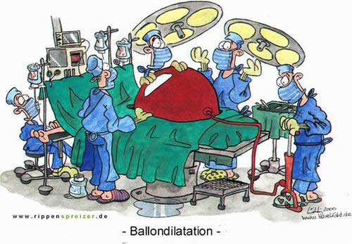 ballondilatation