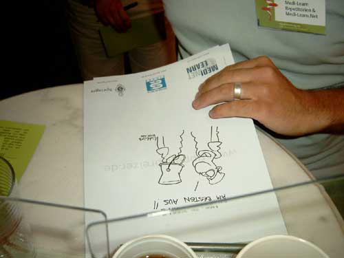 Via medici Kongress 2003