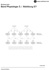 laterale Inhibition
